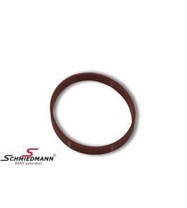 Conta Manifolt M47 M57 Emme Yuvarlak